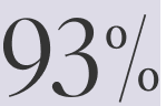 93%