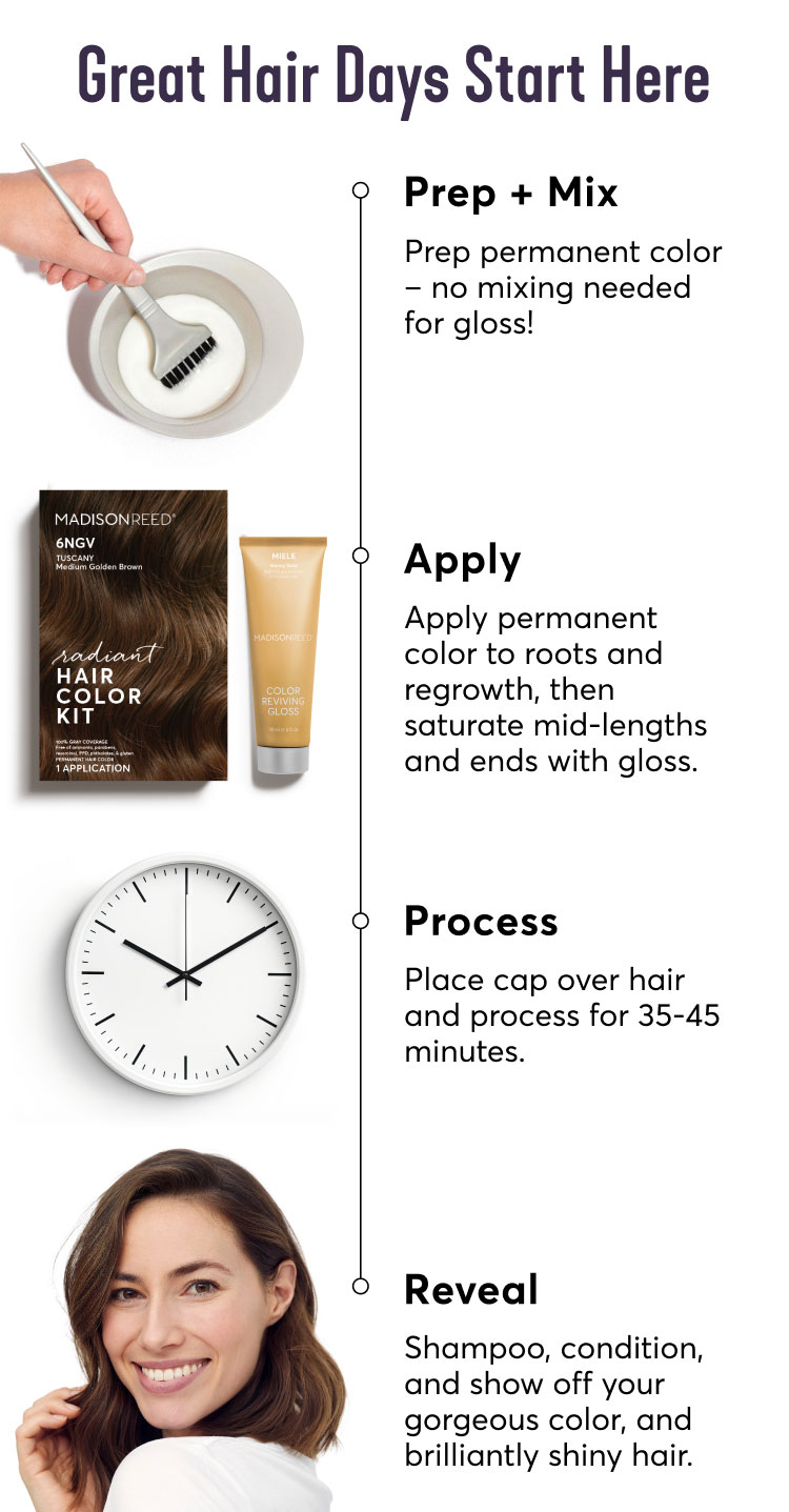 Great Hair Days Start Here | Prep + Mix: Prep permanent color – no mixing needed for gloss! | Apply: Apply permanent color to roots and regrowth, then saturate mid-lengths and ends with gloss. | Process: Place cap over hair and process for 35-45 minutes. | Reveal: Shampoo, condition, and show off your gorgeous color, and brilliantly shiny hair.