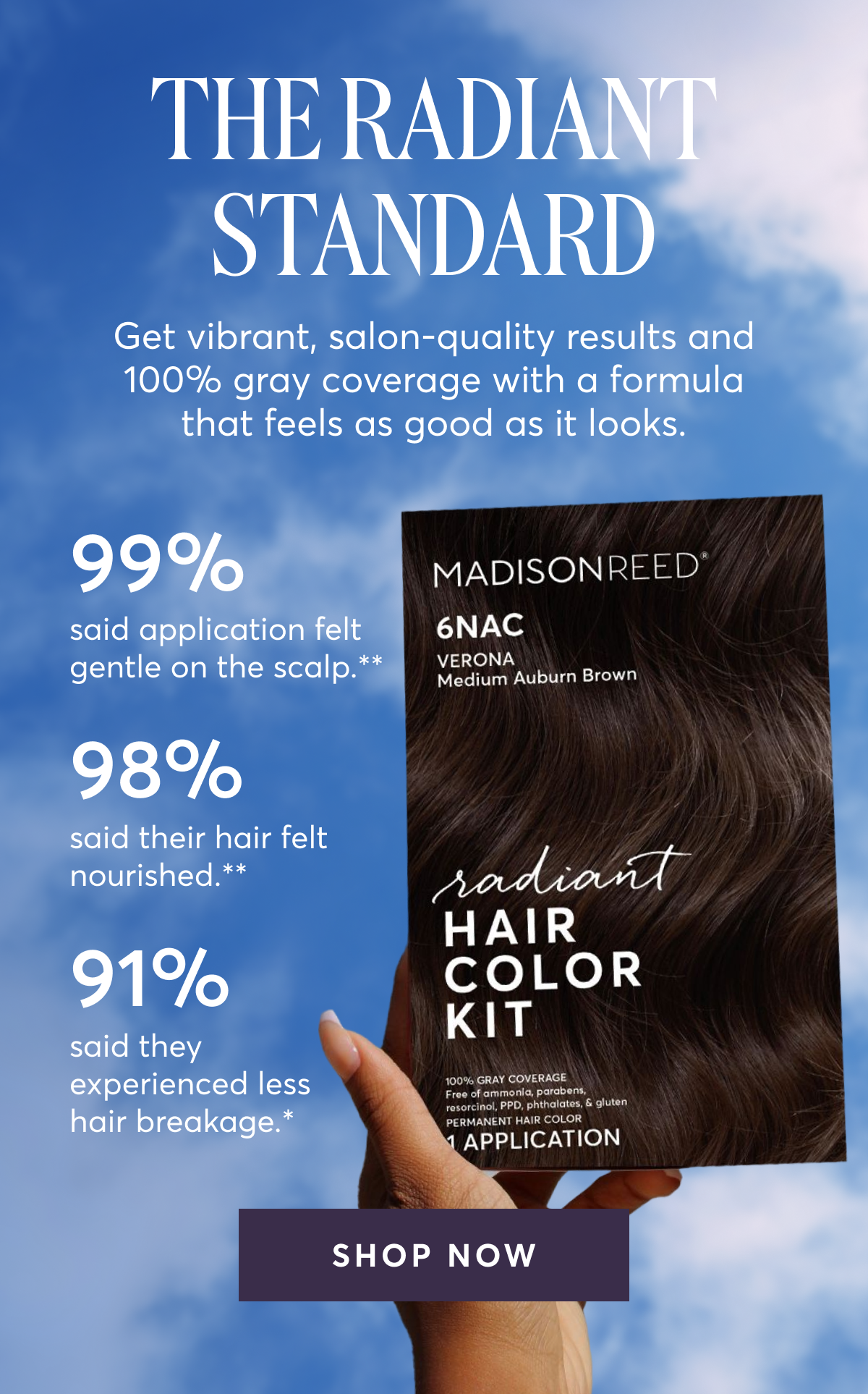 The Radiant Standard | Get vibrant, salon-quality results and 100% gray coverage with a formula that feels as good as it looks. | 99% - said application felt gentle on the scalp.** | 98% - said their hair felt nourished.** | 91% - said they experienced less hair breakage.* | SHOP NOW