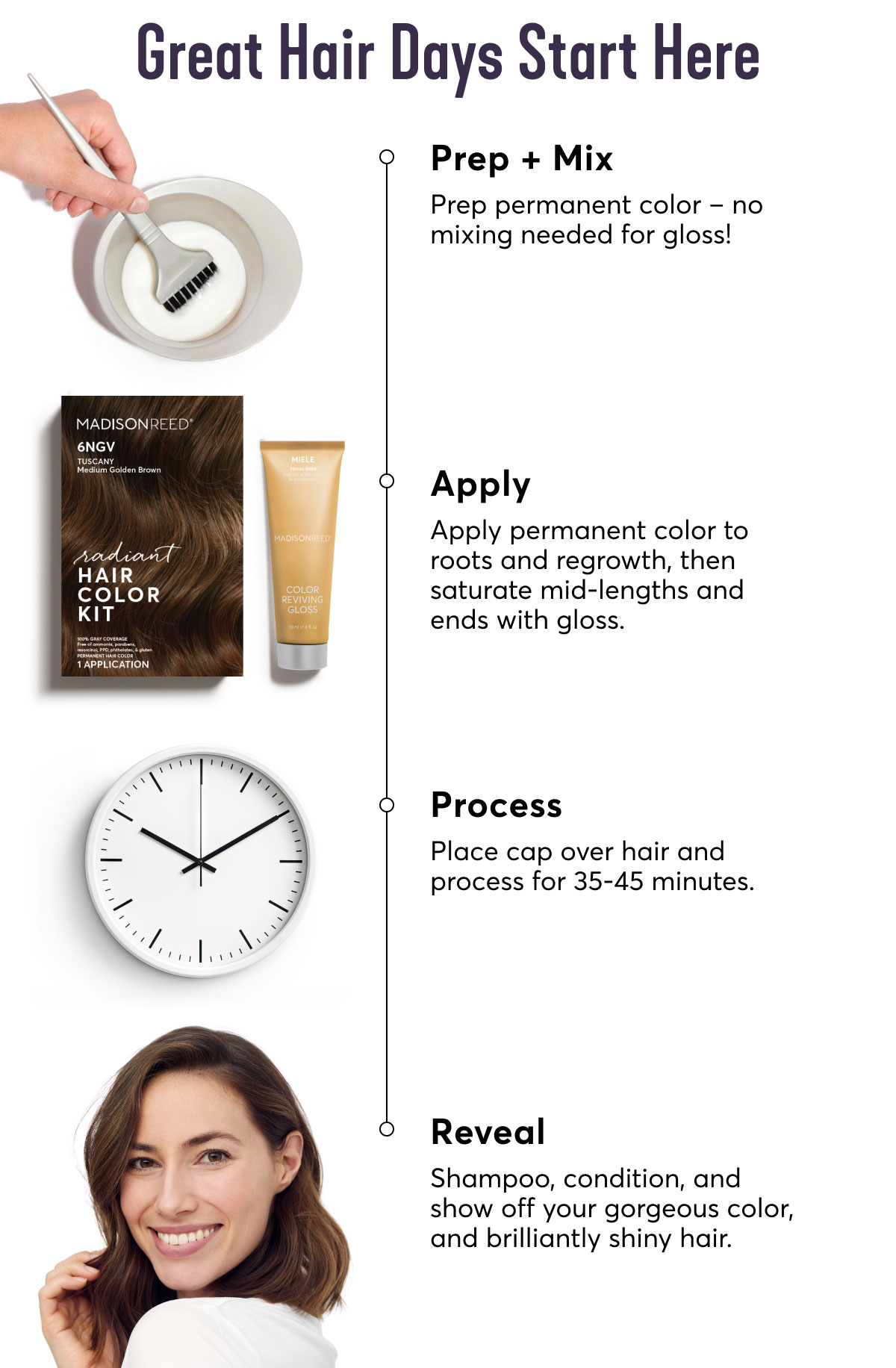 Great Hair Days Start Here | Prep + Mix: Prep permanent color – no mixing needed for gloss! | Apply: Apply permanent color to roots and regrowth, then saturate mid-lengths and ends with gloss. | Process: Place cap over hair and process for 35-45 minutes. | Reveal: Shampoo, condition, and show off your gorgeous color, and brilliantly shiny hair.
