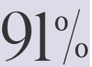 91%