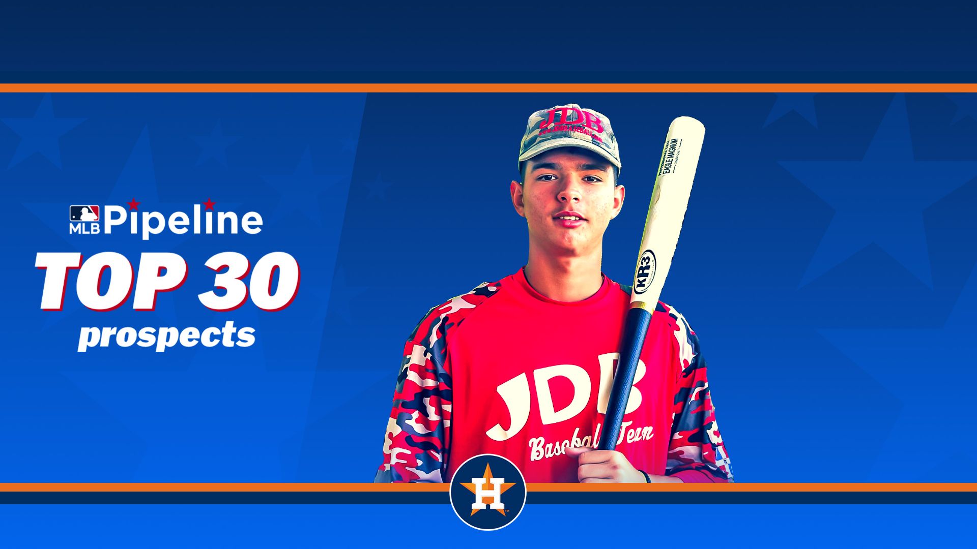 Astros' Top 30 prospects