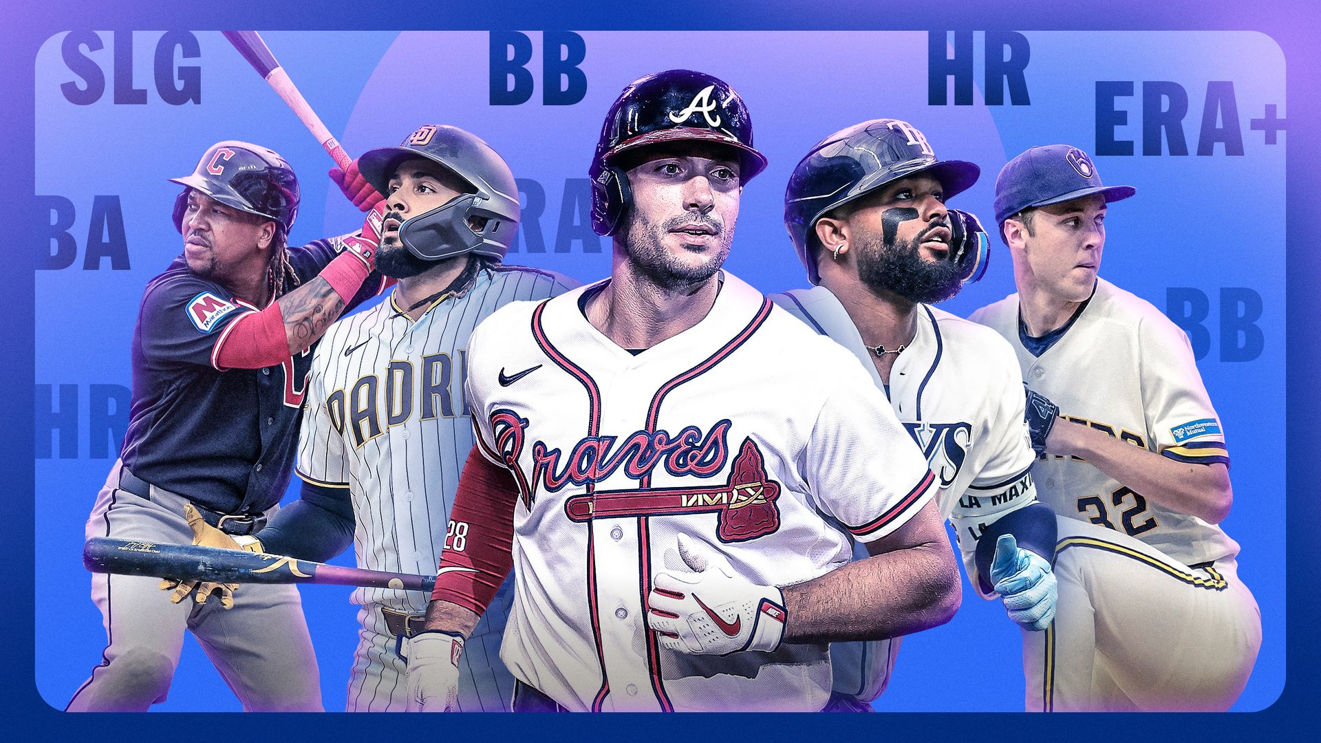 MLB by the numbers