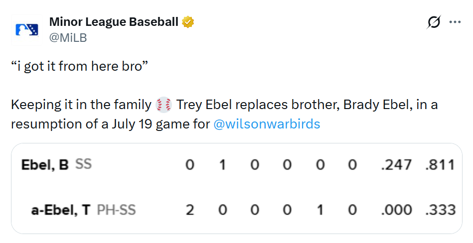 Ebel Brothers
