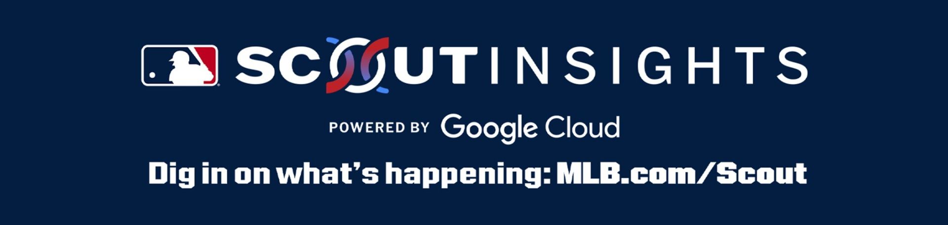 MLB Scout Insights