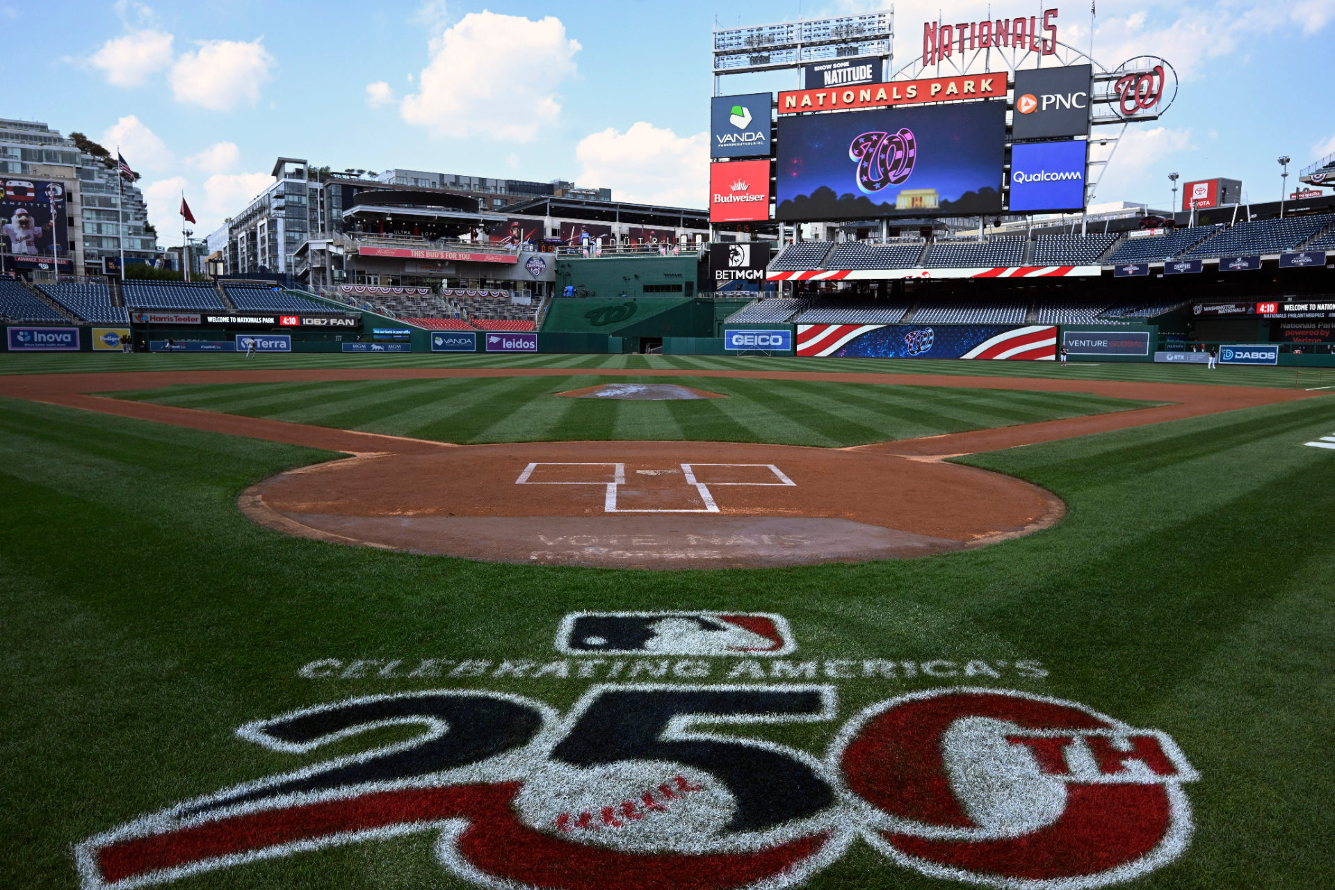 Nationals Park