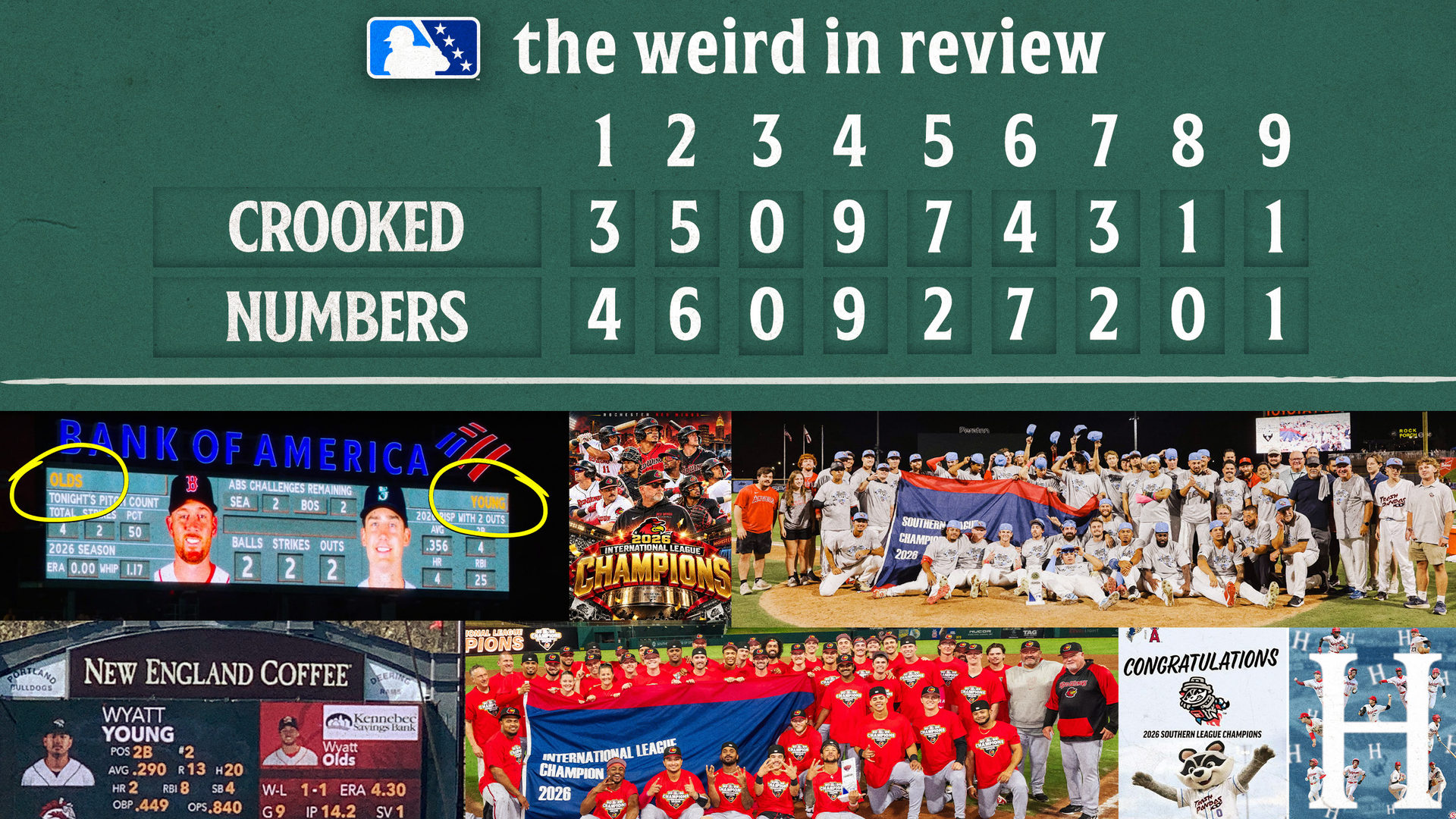 Crooked Numbers