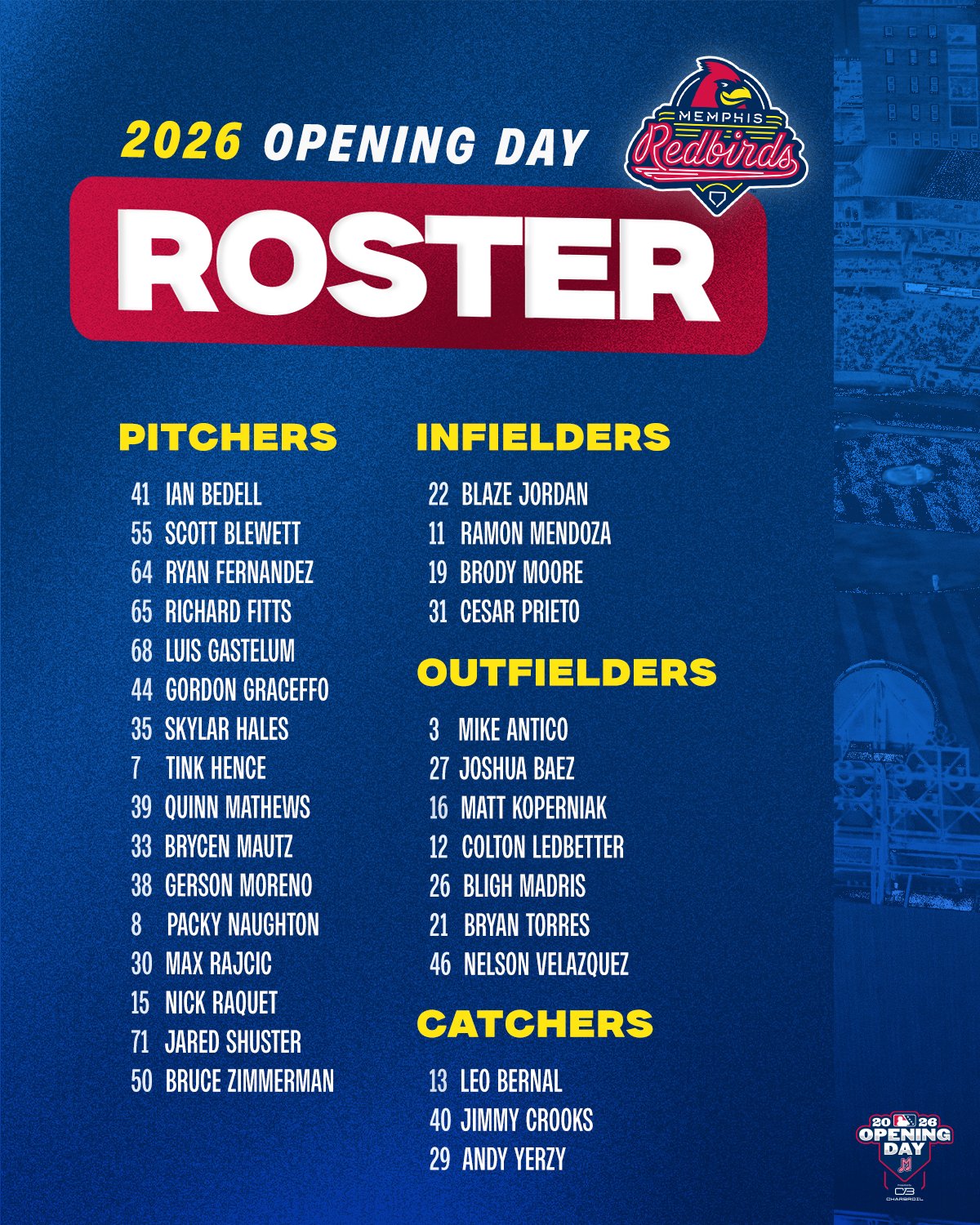 Triple-A Memphis Redbirds Opening Day roster