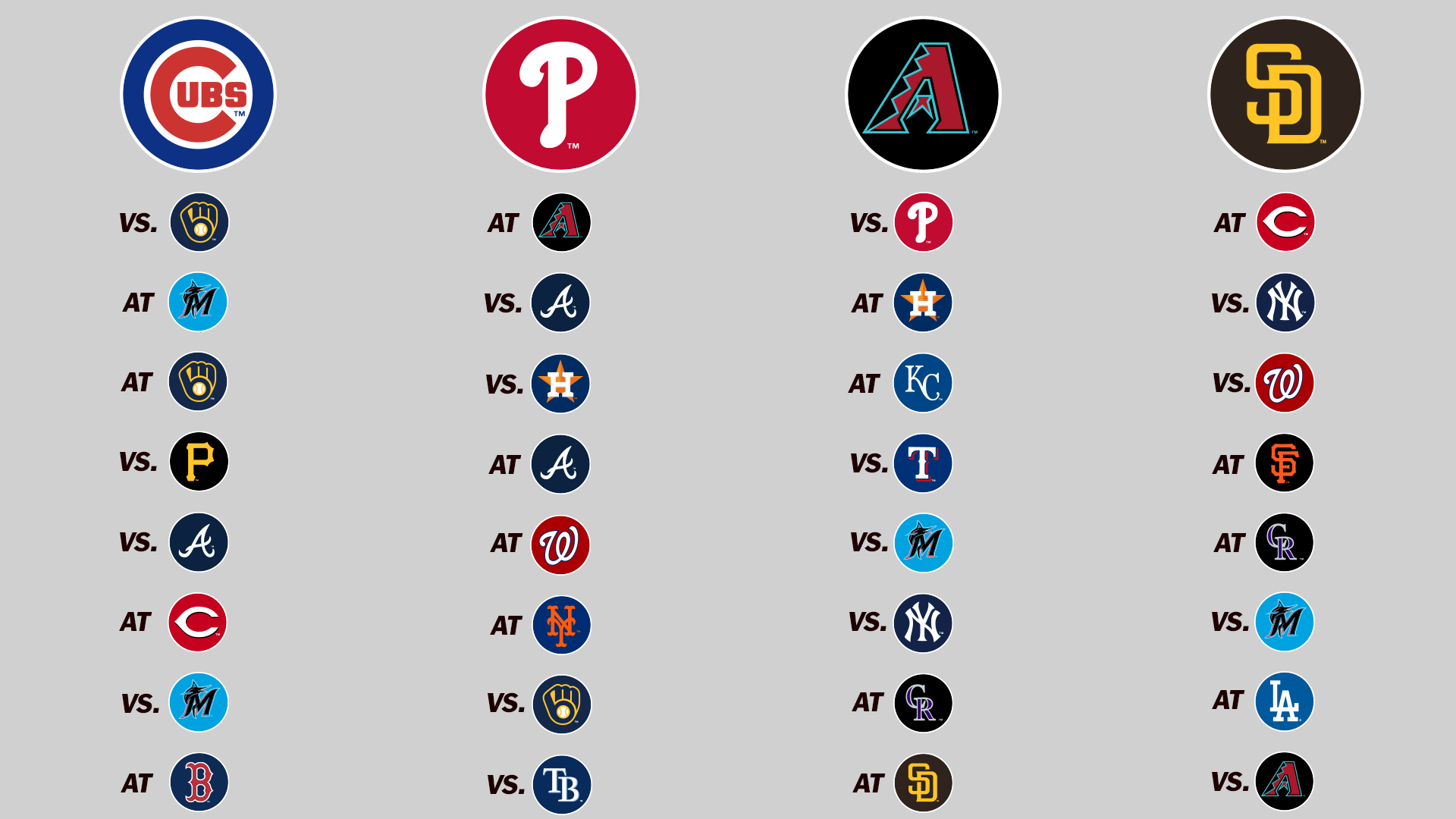 Remaining schedules