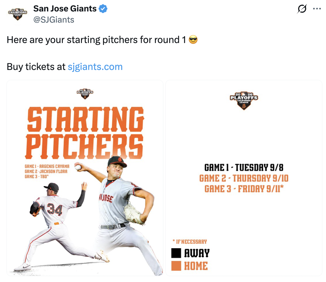 San Jose Giants pitching probables