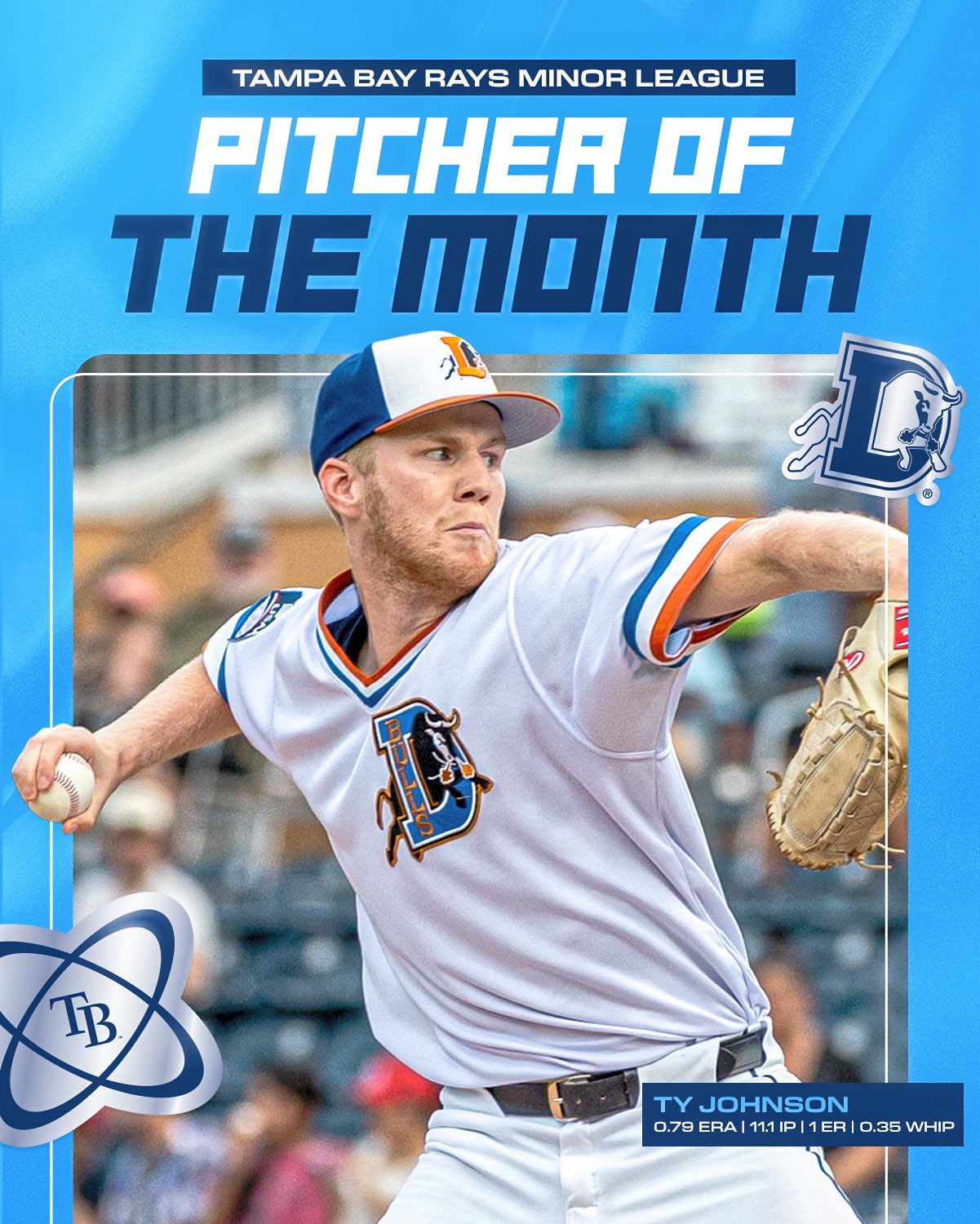 Ty Johnson Pitcher of the Month graphic