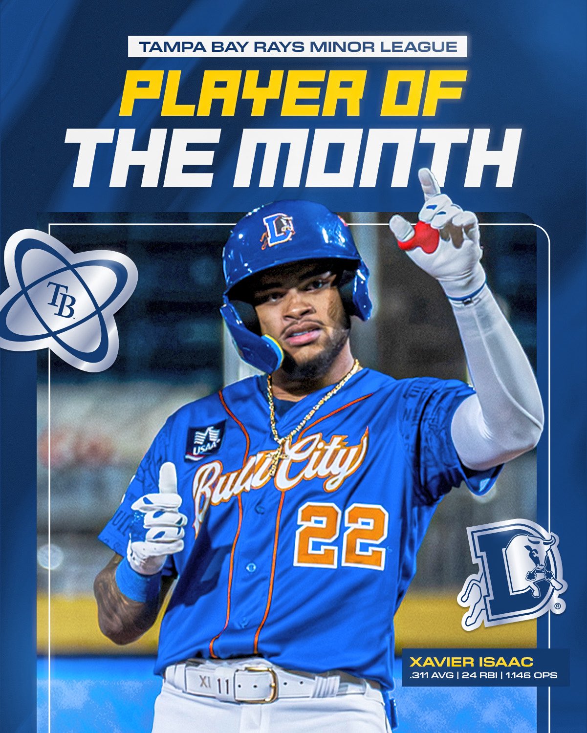 Xavier Isaac Player of the Month graphic