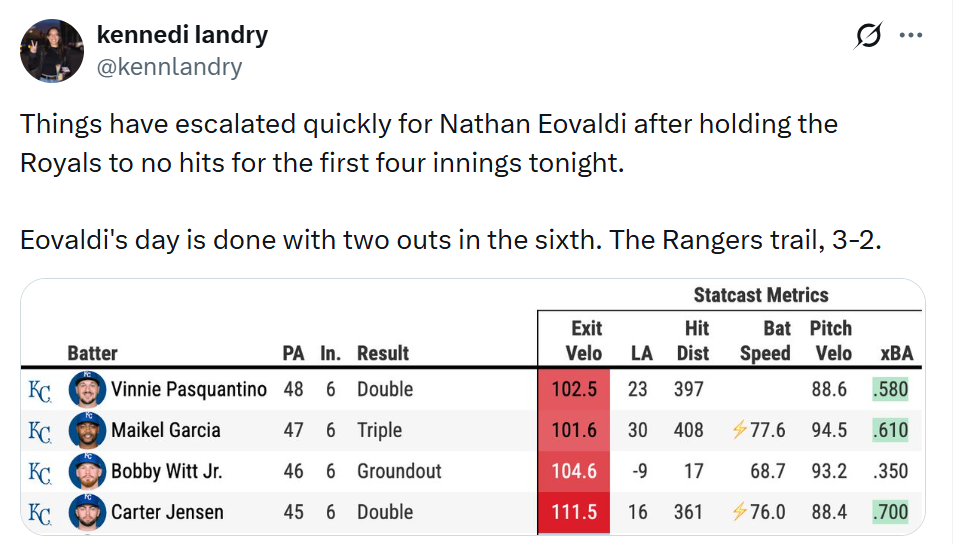 Baseball Savant reading of Carter's missed catches (Garcia and Pasquantino)