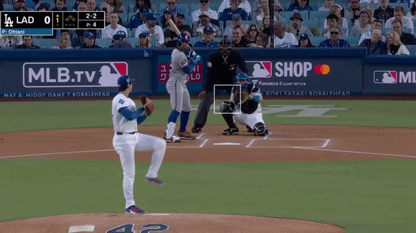 An animated GIF of Shohei Ohtani striking out Francisco Lindor