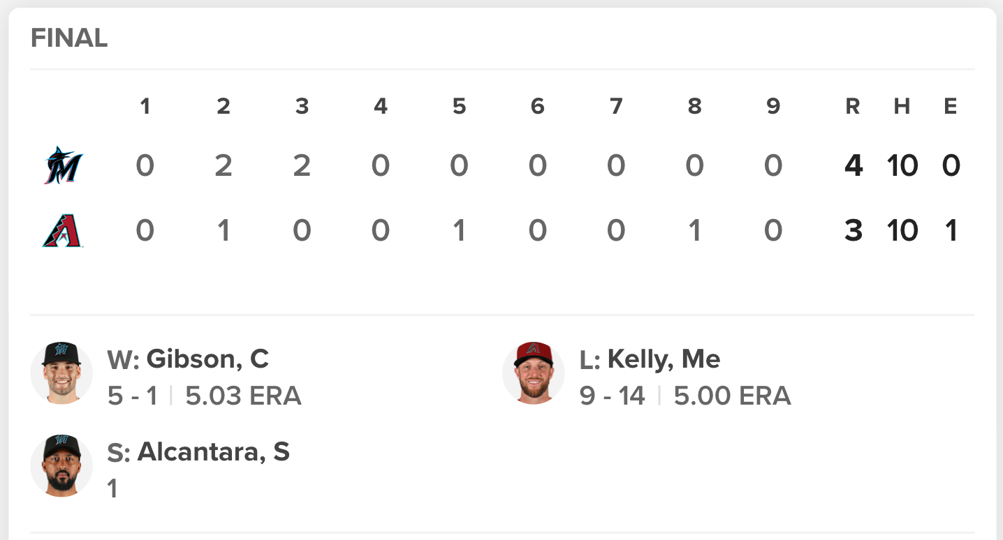 Box score for Sandy Alcantara's first career save