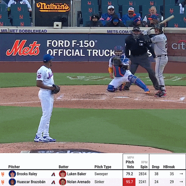An animated GIF of wind-blown pitches at Citi Field with Statcast data