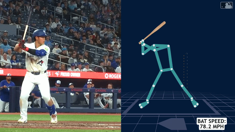 An animated GIF of Kazuma Okamoto's 2nd MLB home run with Statcast bat tracking data