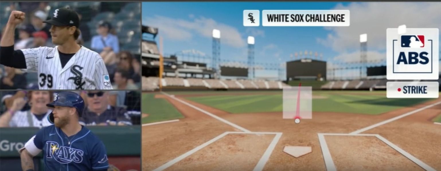 The White Sox win the most valuable ABS challenge of the season