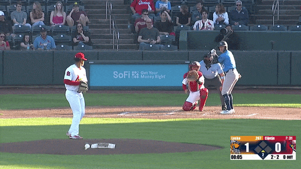 An animated GIF of Jurrangelo Cijntje pitching righty and lefty